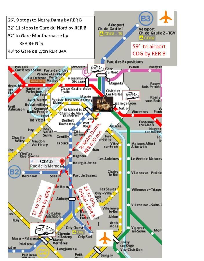 3 Private Rooms Shared Flat In A Villa At Sceaux 600M Rer B Direct To Notre-Dame エクステリア 写真